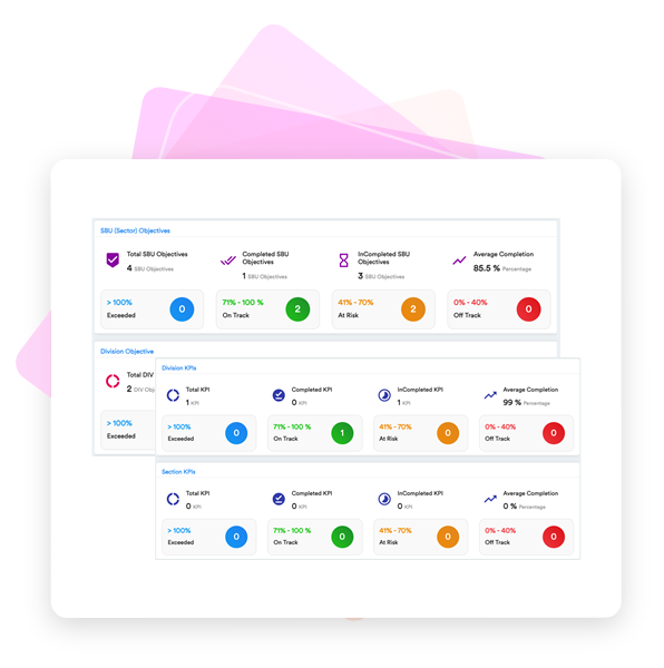 Operational Dashboard and Analytics